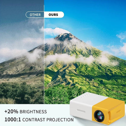 Mini Proyector Led Yg300