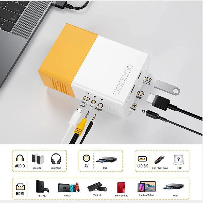 Mini Proyector Led Yg300